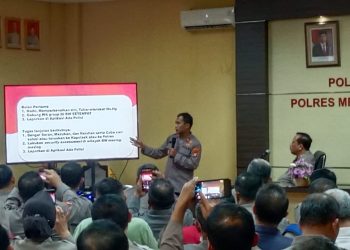 Polisi RW menjadi Liaison officer Polri di masyarakat, Polsek Tambora menjadi Pilot Project