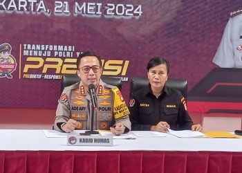 Polda Metro: Kasus Petani Ditipu Rp 598 Juta Terjadi 2016, Pelaku Sudah Dipecat