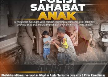 Polisi Sahabat Anak, Bhabinkamtibmas Kel Maphar Jalin Kedekatan dan Kepercayaan Anak-Anak Melalui Kegiatan Posyandu
