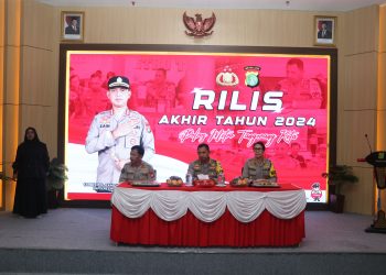 Rilis Akhir Tahun 2024 Polres Metro Tangerang Kota, Beberapa Kasus Menonjol dan Penghargaan yang di Raih