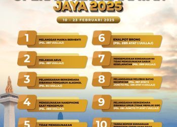 Operasi Keselamatan Jaya 2025 Dimulai Hari Ini, Wajib Lengkapi Surat-Surat Kendaraan dan Tertib Berlalu Lintas