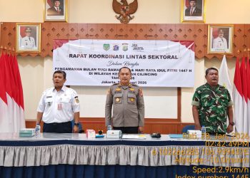 Jelang Ramadhan, Polsek Cilincing dan Forkopimcam Cilincing Gelar Rapat Koordinasi Pengamanan Wilayah