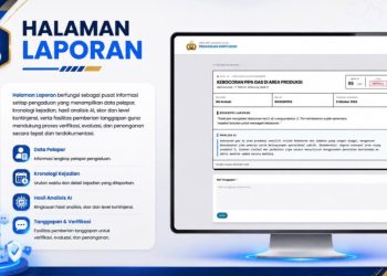 Personel Polri Kembangkan Aplikasi Pengelolaan Kontinjensi Pengaduan Masyarakat Berbasis Realtime dan Quick Response